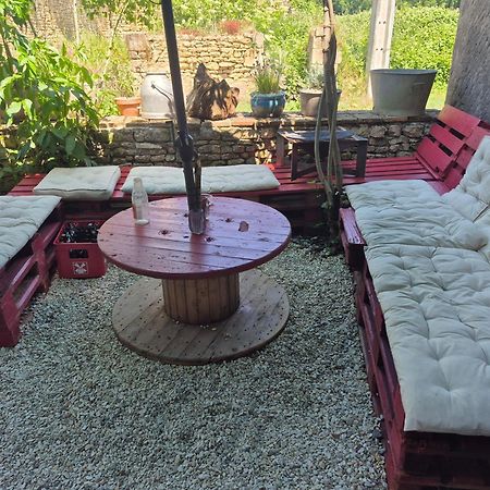 Les Chambres Du Nid Charentais La Poterie  Ngoại thất bức ảnh
